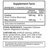 Choline & Myo-Inositol