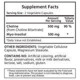 Choline & Myo-Inositol