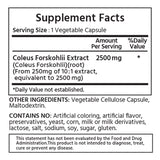 Coleus Forskohlii 2500